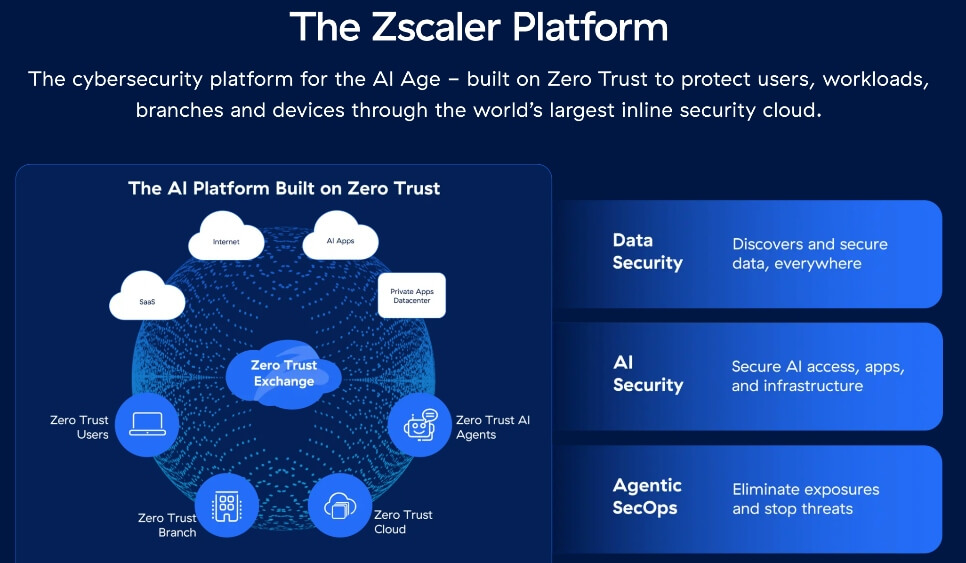 zscaler